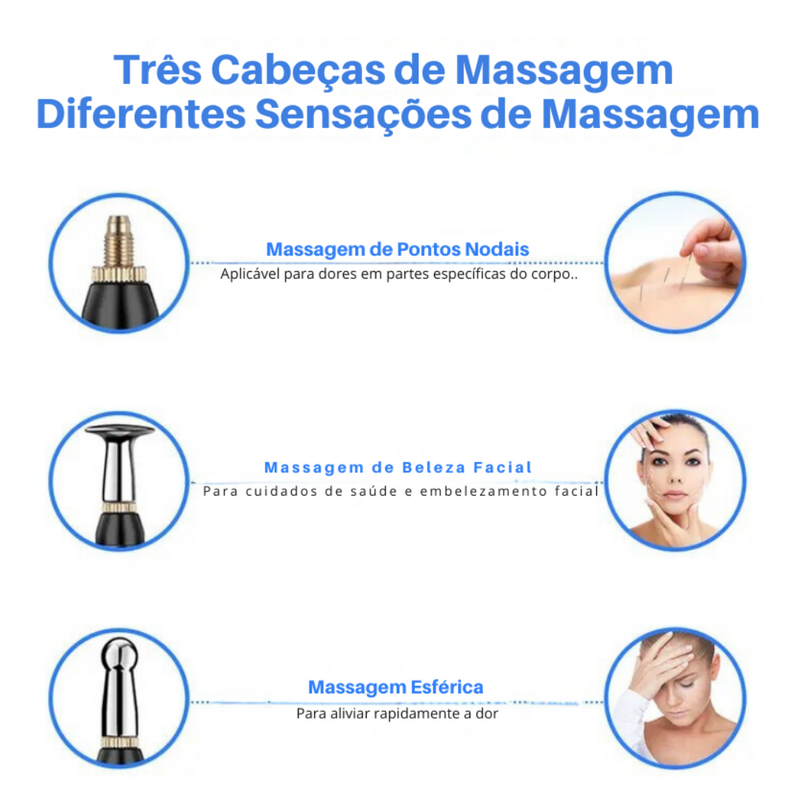 Kit Terapêutico Self-Care (3 EM 1)